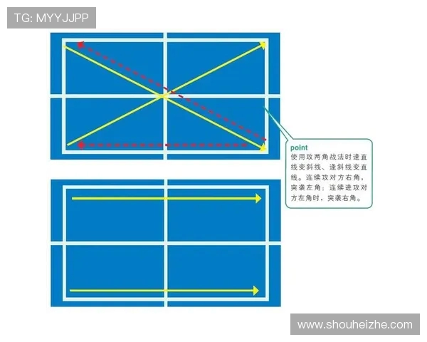 武汉乒乓球队控制打法解析与战术运用的深度剖析 武汉乒乓球队控制打法解析与战术运用的深度剖析