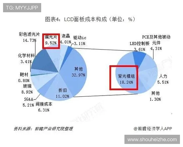 武汉极限运动队意识对比研究与发展潜力分析 武汉极限运动队意识对比研究与发展潜力分析