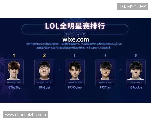 王者荣耀最新状态排行榜揭晓FPX战队荣登第十名引发热议 王者荣耀最新状态排行榜揭晓FPX战队荣登第十名引发热议