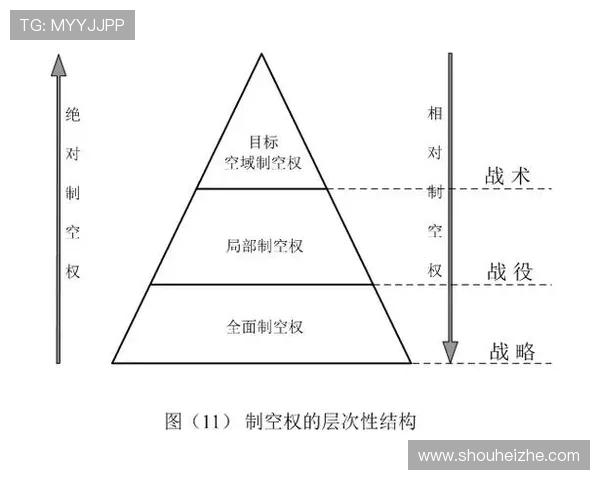 波兰特与银河时间的激烈对决揭示了未来科技的无限可能性