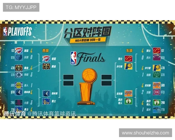 火箭队对阵勇士队精彩比赛直播时间及观看方式详解