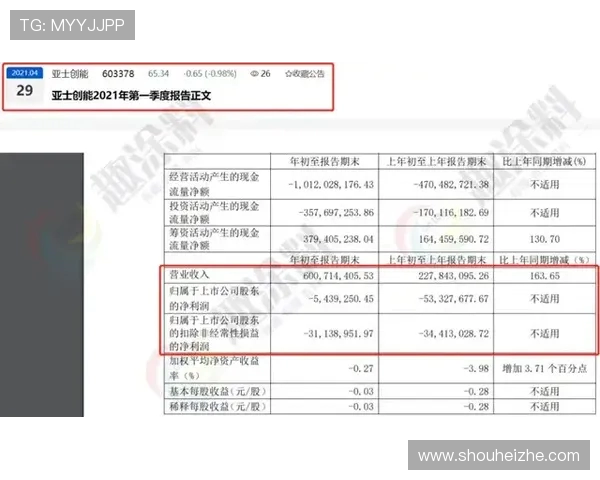 重庆街舞队成员个人能力深度对比与分析探讨