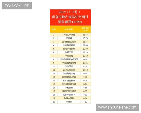 南京极限运动队实力崛起荣登全国排行榜第六名 南京极限运动队实力崛起荣登全国排行榜第六名