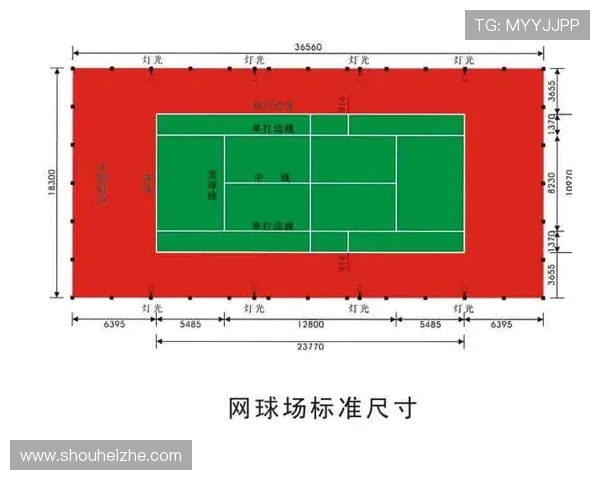 南京网球队防反体系解析：网球战术的创新与实践探索